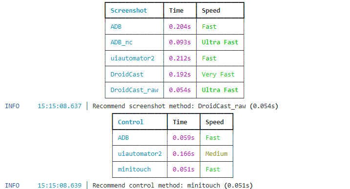 Alas 使用教程-小怪兽BLOG